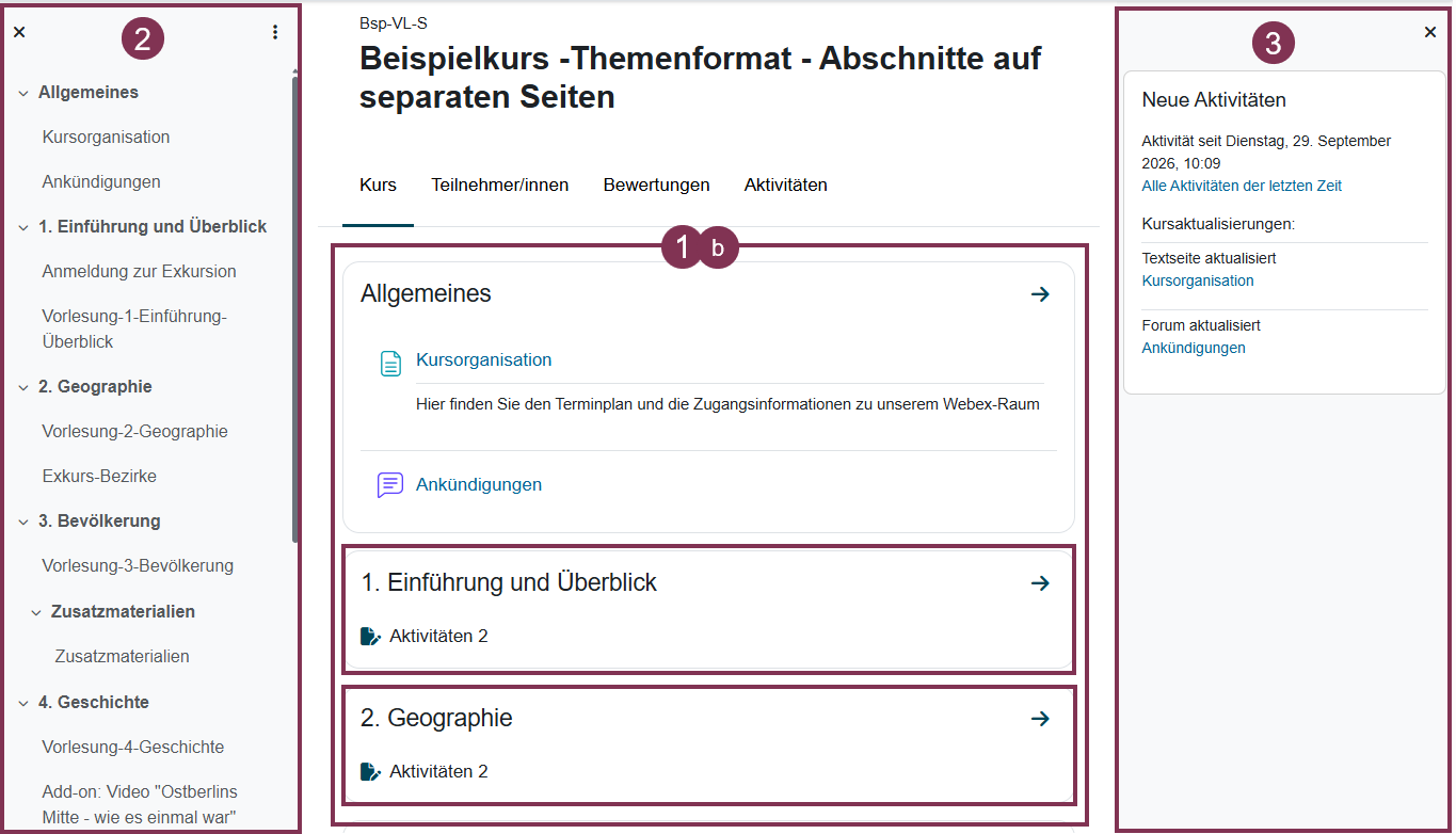 Themenformat, jeder Abschnitt öffnet auf separater Seite, zusätzliche Blockleiste rechts