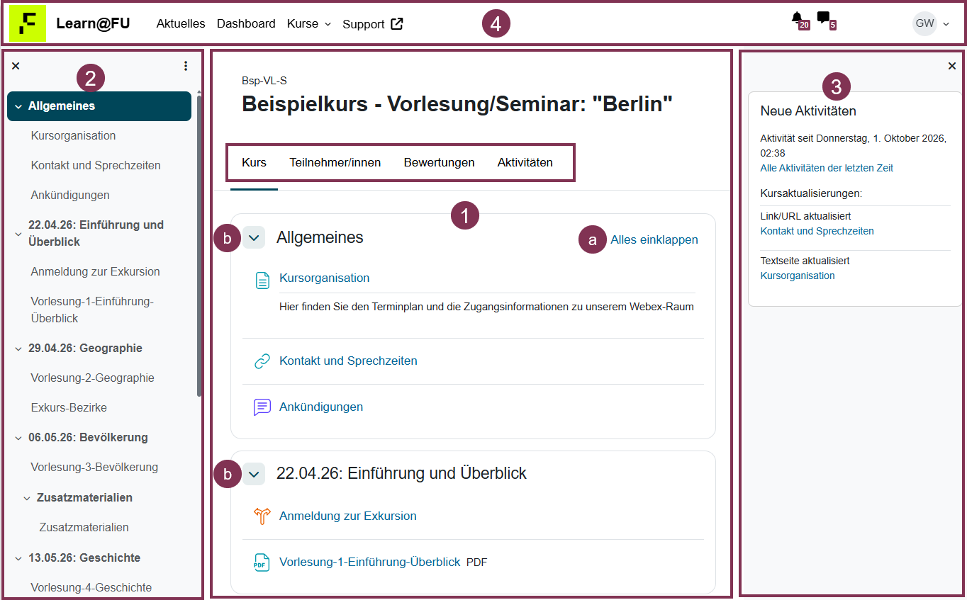 Struktur der Kursseite